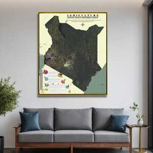 SELECT LIVESTOCK CENSUS - KENYA